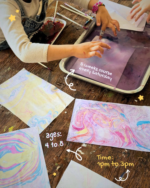 The imaginarium: Navigating curious endeavors 1pm to 3pm